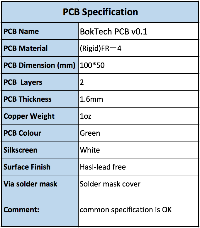 PCB specification.png